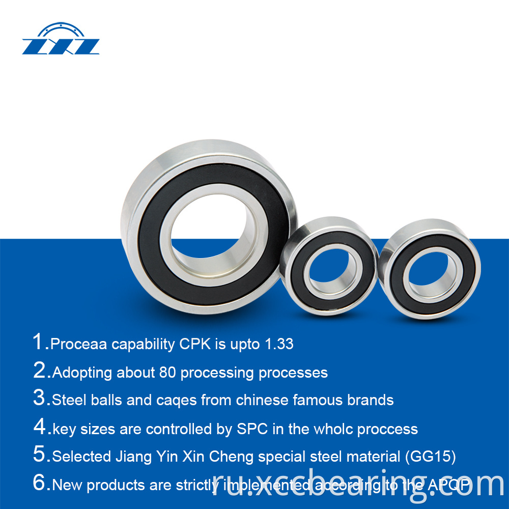 Automotive Bearings Electric Car Motor Bearings